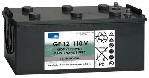 etronix-1618081