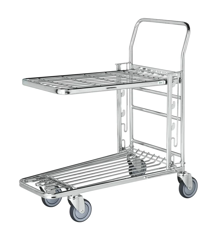 norrmark-1500809