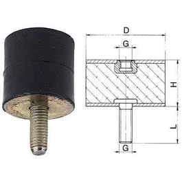 swedol1-1822480