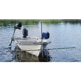 swedol1-1827430