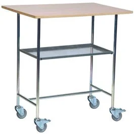 swedol1-1827460