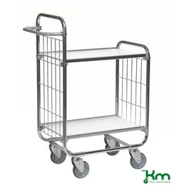 swedol1-1827640